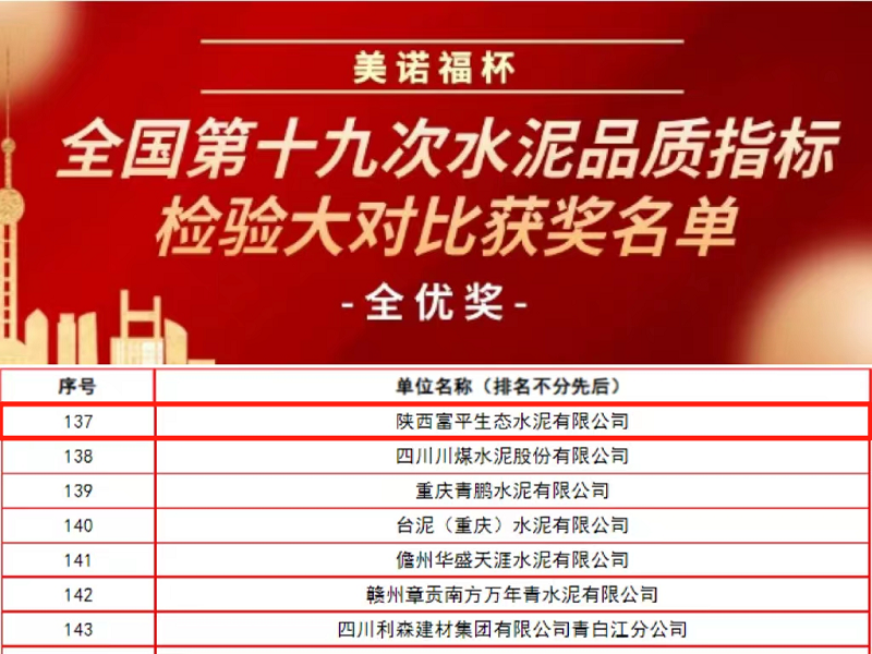 喜報！富平公司榮獲“美諾福杯”全國第十九次水泥品質(zhì)指標檢驗大對比“全優(yōu)獎”