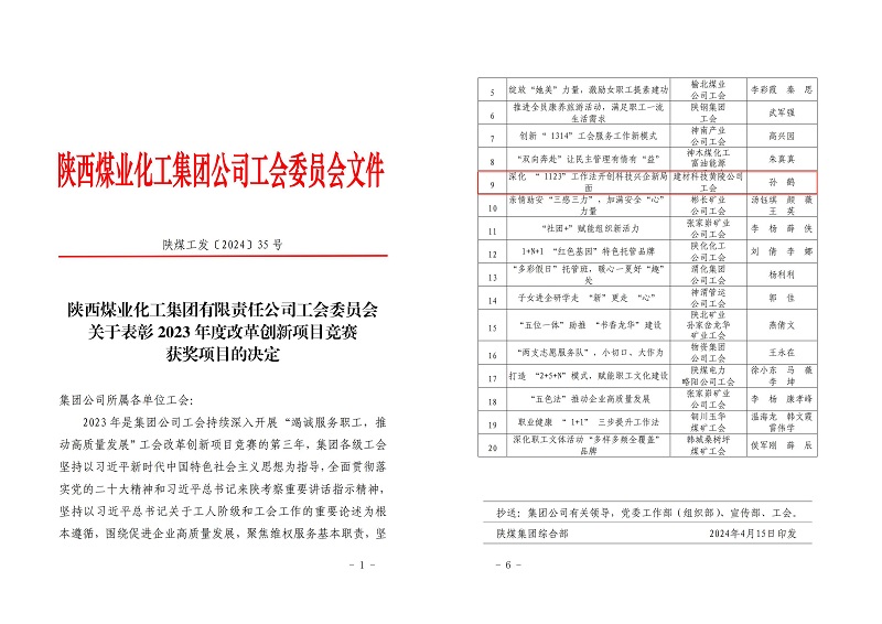 黃陵公司榮獲陜煤集團工會(huì )改革創(chuàng  )新項目“三等獎”